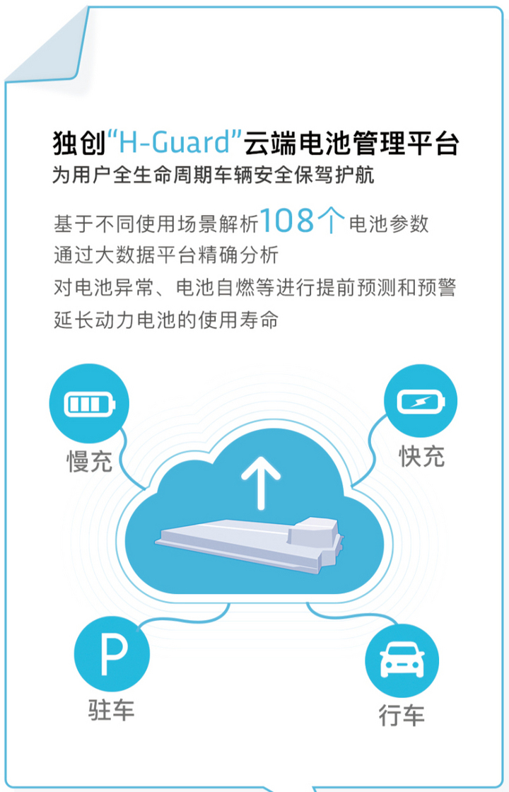 电池，岚图电池安全,岚图 Free三元锂电池